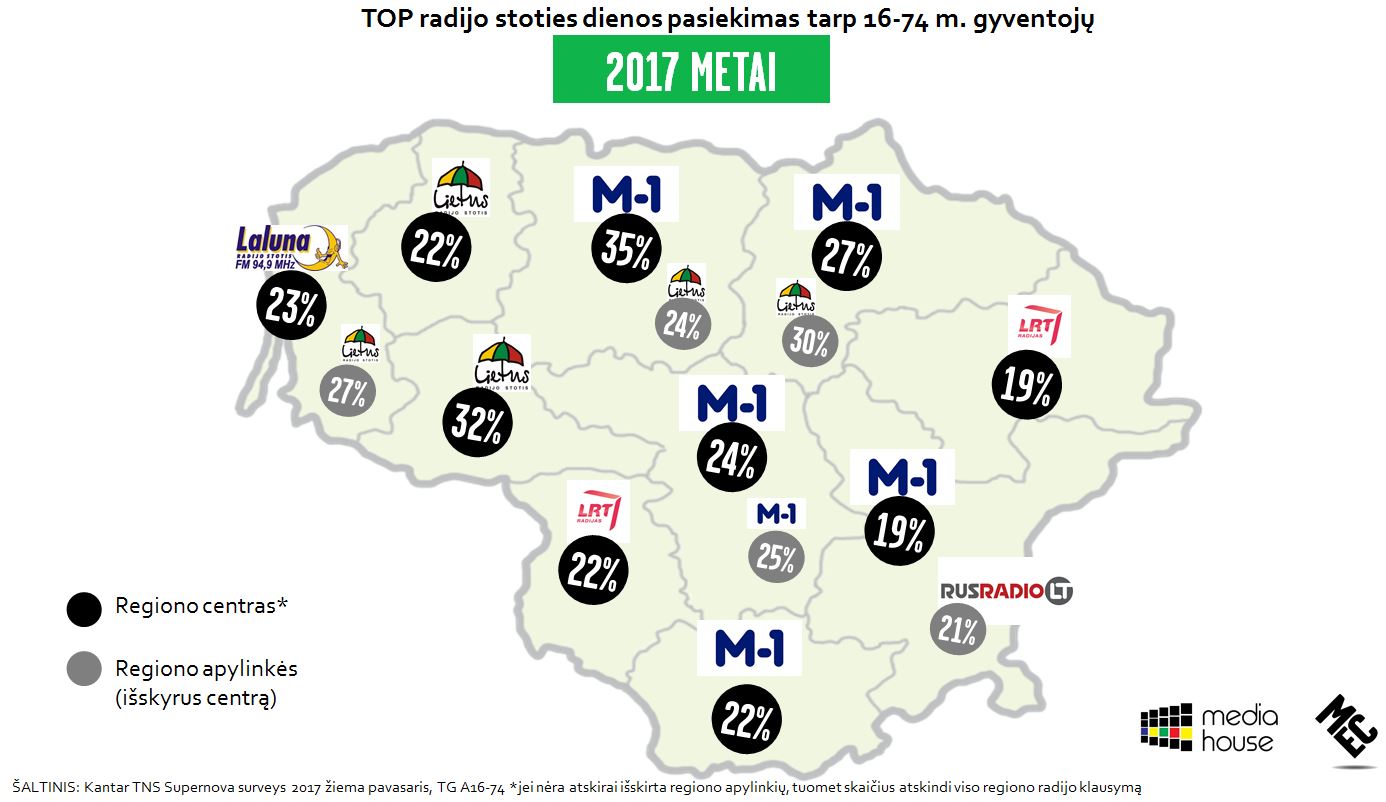 radio_2017_006